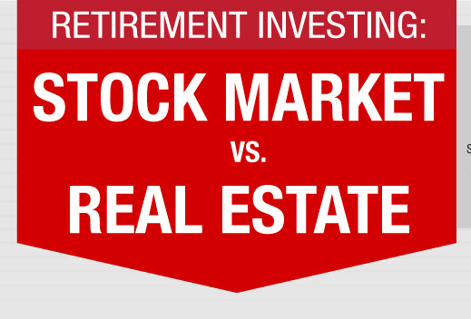 Retirement Investing: Stock Market Vs. Real Estate [Infographic]