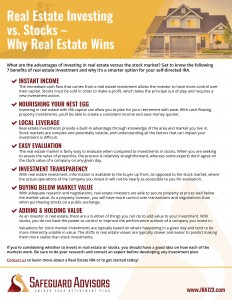 Real Estate Investing Checklist