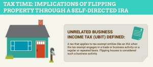 ubit for home flipping