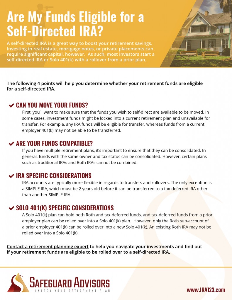 Eligible funds for Self-Directed IRA checklist